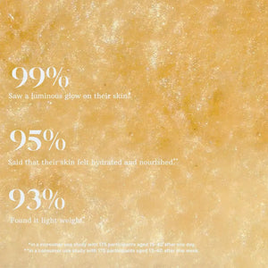 Summer Bling Bodyglow